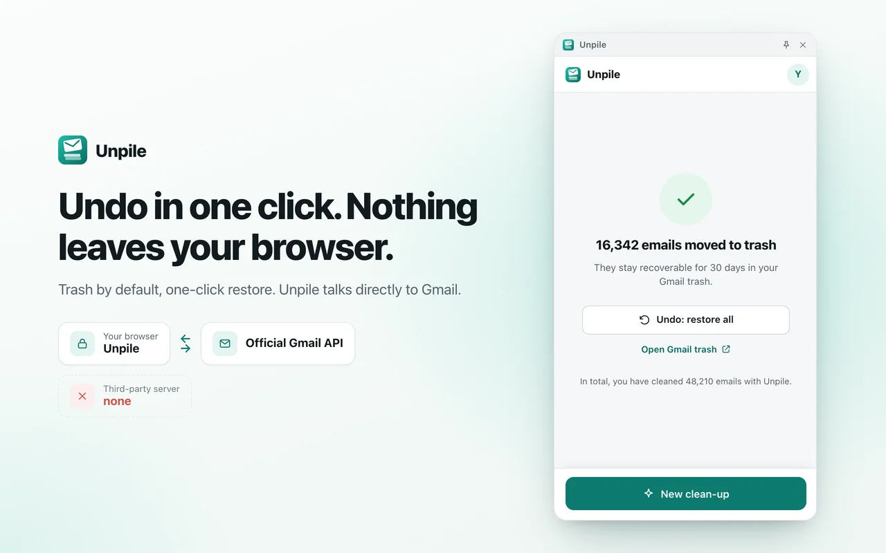 Clean-up complete: emails moved to trash, an undo button, and a reminder that nothing leaves the browser
